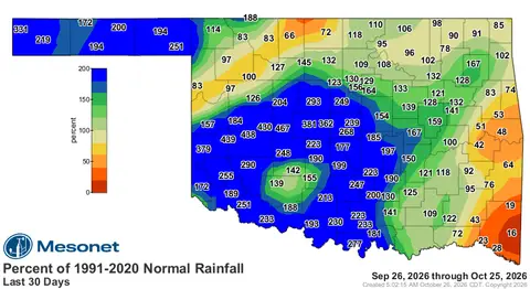 Percentage of Normal Rainfall, Last 30 Days